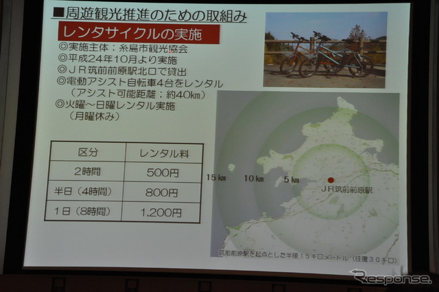 糸島市シティセールス課溝口和也課長講演資料より
