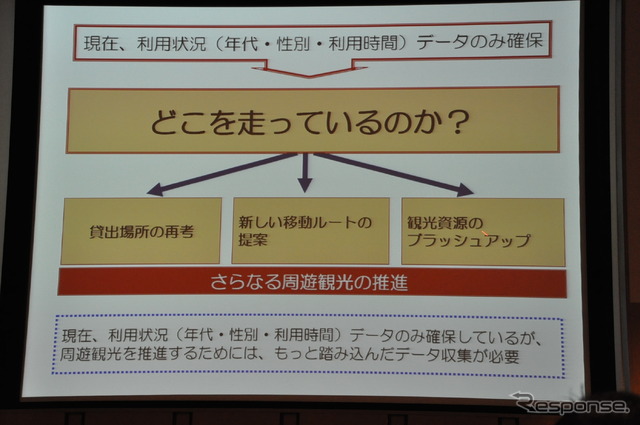 糸島市シティセールス課溝口和也課長講演資料より