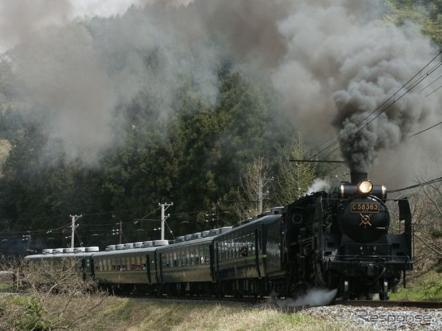 秩父鉄道のSL列車「パレオエクスプレス」で運用されているC58 363