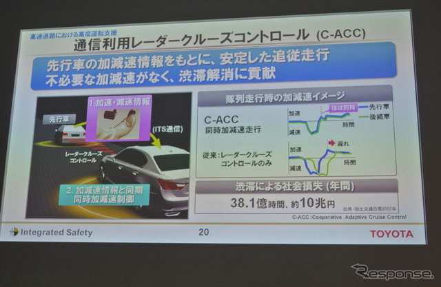 トヨタ自動運転技術AHDA