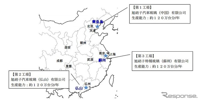 旭硝子の中国における自動車ガラス工場