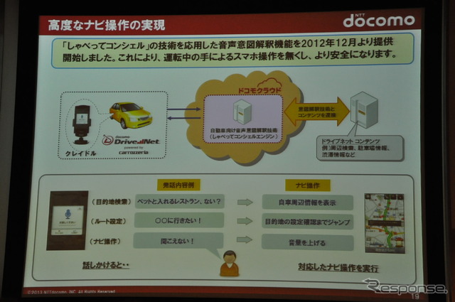 ドコモドライブネットに関する講演(スマートモビリティアジア13)