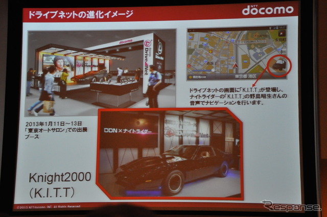ドコモドライブネットに関する講演(スマートモビリティアジア13)