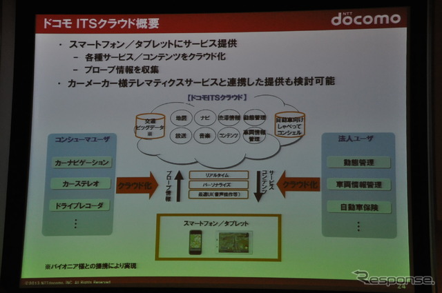 ドコモドライブネットに関する講演(スマートモビリティアジア13)
