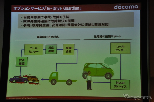 ドコモドライブネットに関する講演(スマートモビリティアジア13)