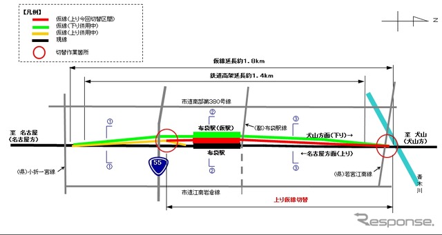 布袋駅付近の概略図。今回の上り線切替で仮線への移設が完了し、高架橋本体の工事が本格化する。