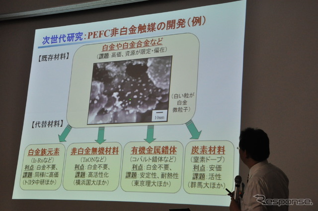 九州大学 佐々木一成教授の講演(スマートモビリティアジア13)