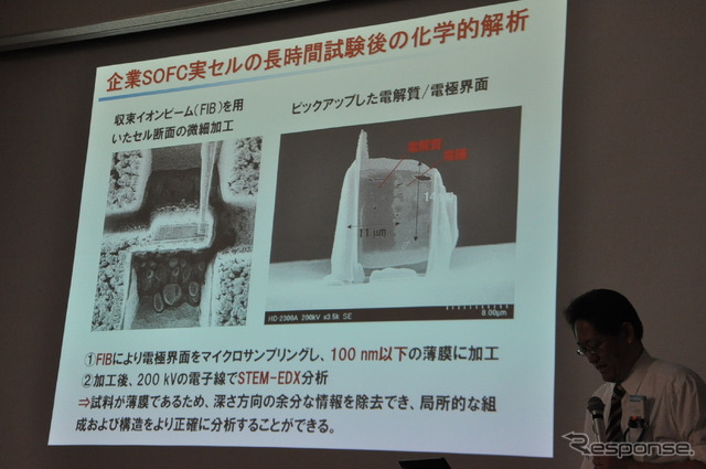 九州大学 佐々木一成教授の講演（スマートモビリティアジア13）