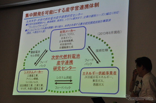 九州大学 佐々木一成教授の講演（スマートモビリティアジア13）