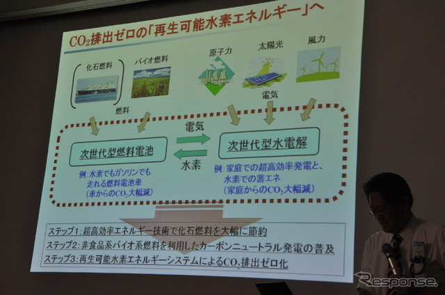 九州大学 佐々木一成教授の講演(スマートモビリティアジア13)