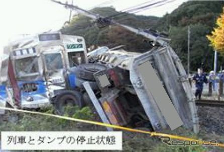 踏切事故