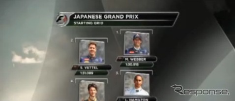 F1日本GP予選(動画キャプチャ)