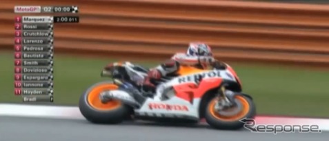 MotoGPマレーシアGP予選(動画キャプチャ)