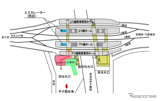 甲子園駅の現在の構内図。島式ホーム2面のほか降車専用のホームも設けられている。