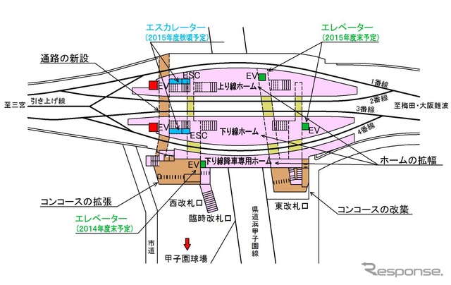 全ての工事が完成した後の構内図。上り線の降車専用ホームを廃止する一方、ほかのホームは幅を広げる。