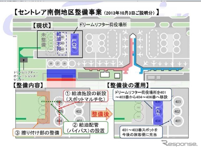 中部国際空港、南側地区の整備計画を見直し
