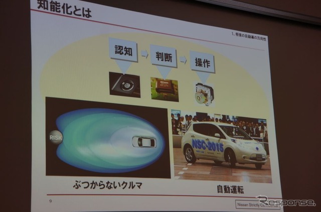 ぶつからないクルマや自動運転技術といったものが、クルマの知能化