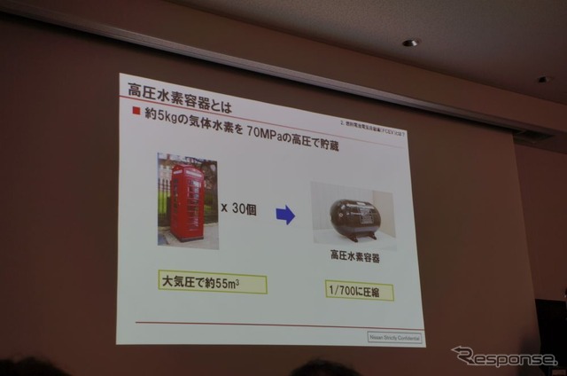 【スマートモビリティアジア13】日産FCEV開発推進室 坂幸真室長「EVとFCVの棲み分けで電動化の拡大を」