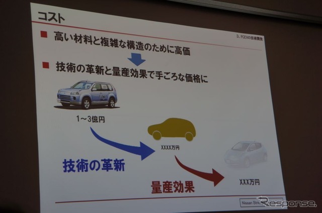コストを下げるに、まずは量産が必要