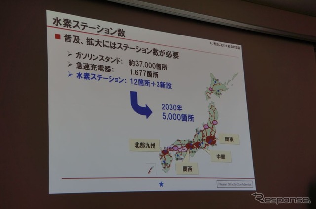 燃料電池車の普及拡大には、水素ステーションの拡大も必要だ