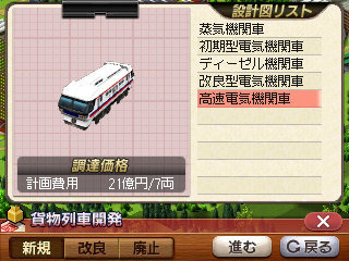 高性能電気機関車