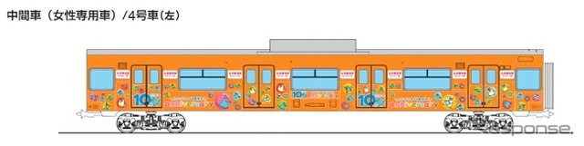 「ICOCAラッピング列車」の中間車イメージ（4号車）。さまざまなポーズをとった「カモノハシのイコちゃん」が車体に描かれる。