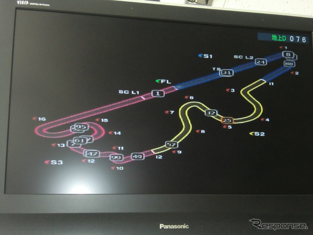 モニターには、各車がコースのどの位置にいるかが分かる画面も。