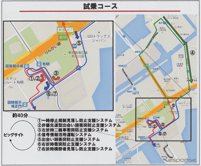 トヨタが提供した『次世代DSSS ~路車間通信による安全運転支援システムの体験~』のコース