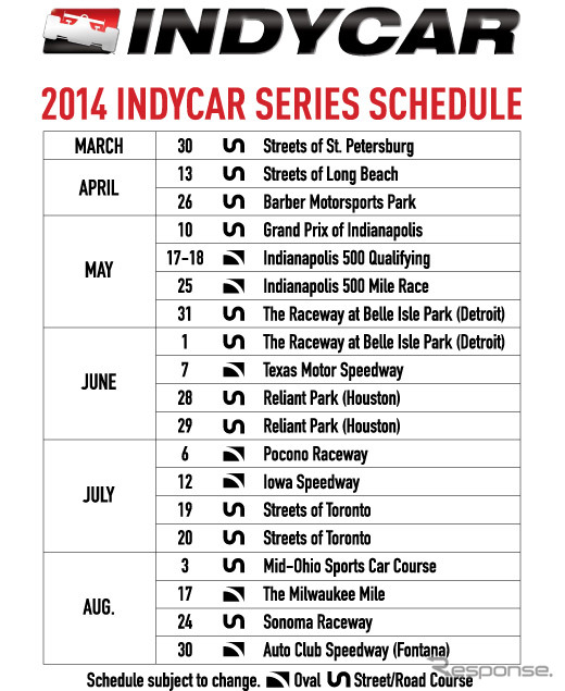 2014年度インディカーシリーズの公式スケジュール
