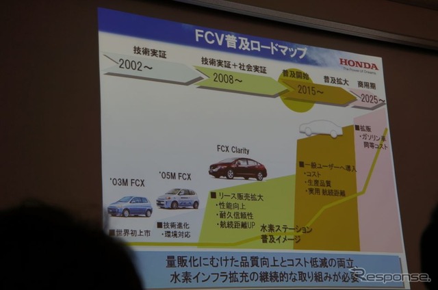 2025年に燃料電池車の本格普及を迎え、ビジネス面での成立も目指す