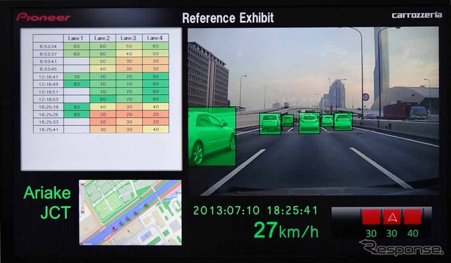 スマートループ・アイによって車線ごとの車両数を捉えたデモ映像。車線ごとに通過車両数が示されている