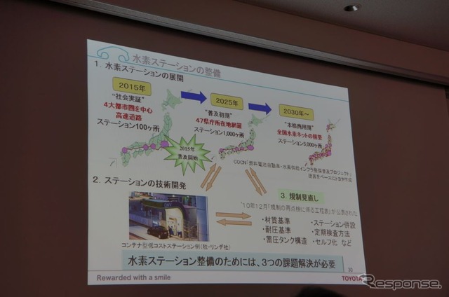 水素ステーション整備のための3つの課題(スマートモビリティアジア13)