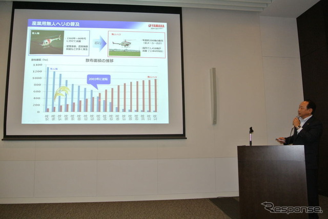 ヤマハ発動機 産業用無人ヘリ事業説明会