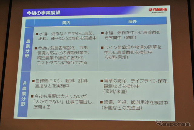 ヤマハ発動機 産業用無人ヘリ事業説明会