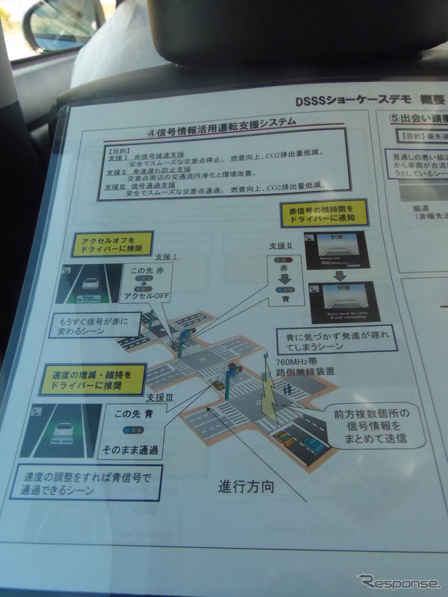 信号情報活用運転支援システムの概要