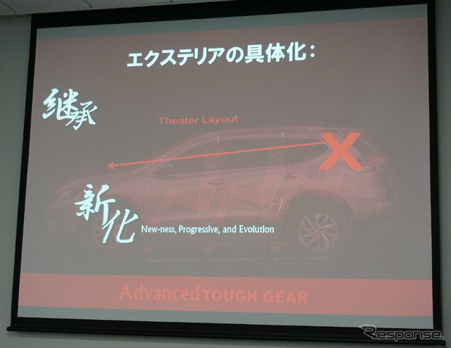 日産 新型 エクストレイル