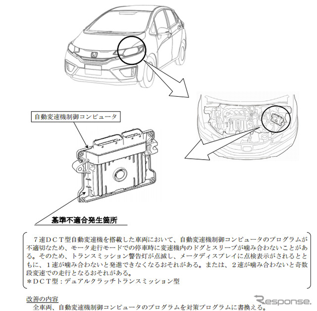 【リコール】フィットHV…DCTの変速プログラム不具合、発進不能のおそれ