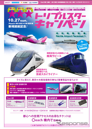ピーチ・成田国際空港・南海・京成が行うピーチ関西～成田線就航キャンペーンのサイト
