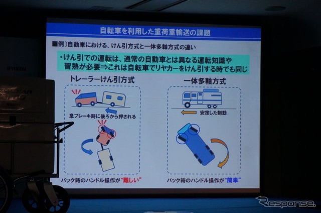ヤマハ PAS GEAR CARGO 発表…ヤマト運輸のニーズに応え合計123kgの積載に対応