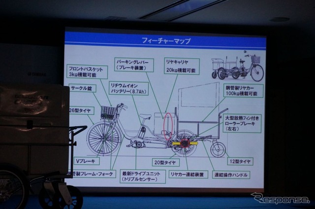 電動アシスト三輪車 ヤマハ PAS GEAR CARGO に試乗してみた［動画］