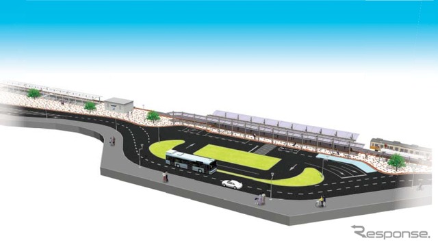 綾川駅のイメージ。駅前にロータリーが整備されるほか、約200台分の駐輪場も設けられる。