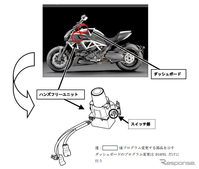 改善箇所