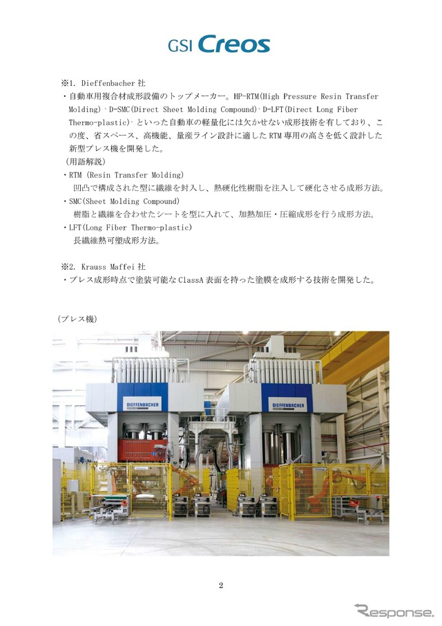 複合材プレス成形設備