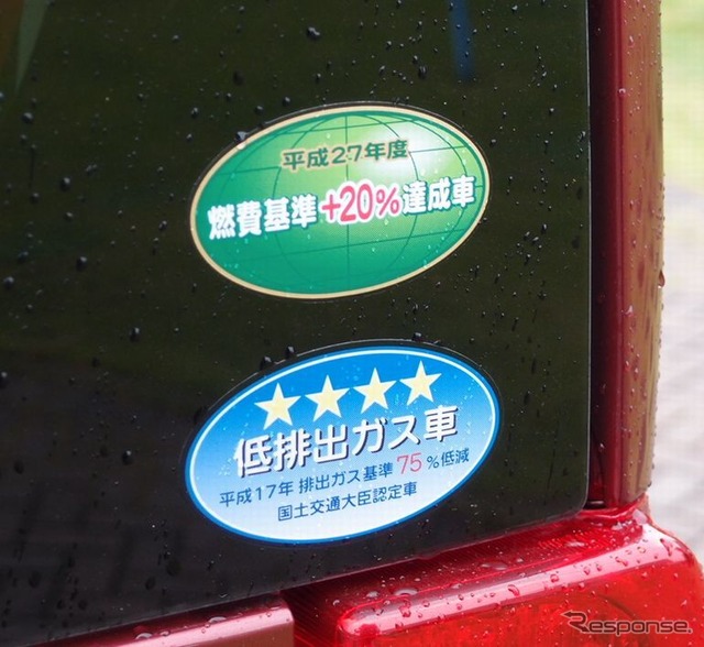 ダイハツ タント