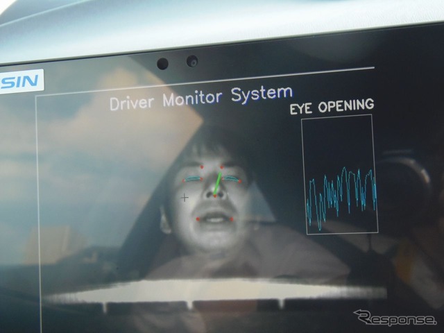 ドライブモニターで運転者の目の開度や瞬きをチェック