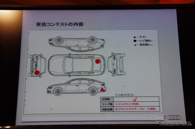 競技後の説明会で正解が知らされた。「トランクランプ不灯」が見つけにくかったようだ。