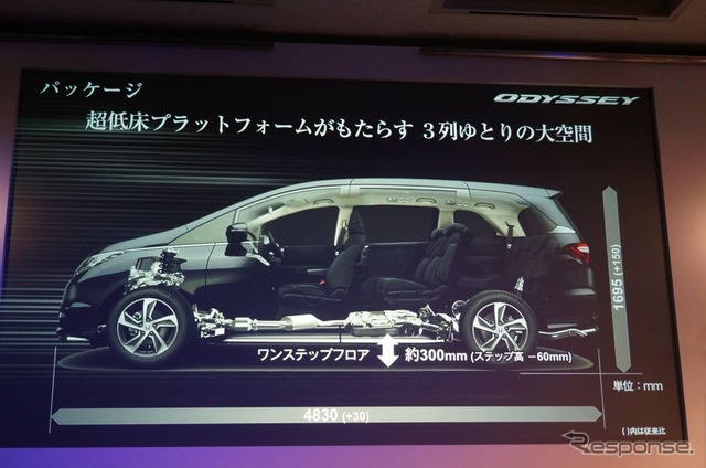ホンダ、新型 オデッセイ を発表