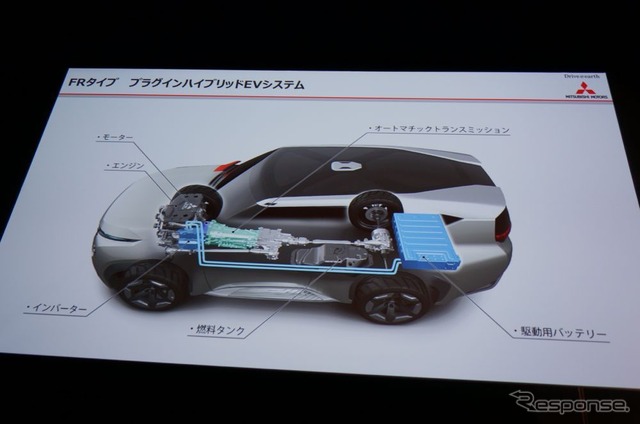 三菱、パジェロ RVR 次期モデルにPHEVを展開