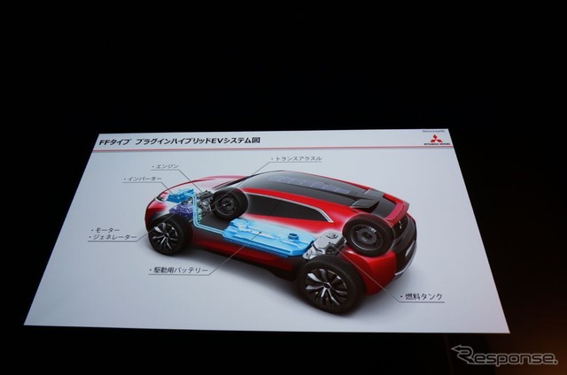 三菱、パジェロ RVR 次期モデルにPHEVを展開