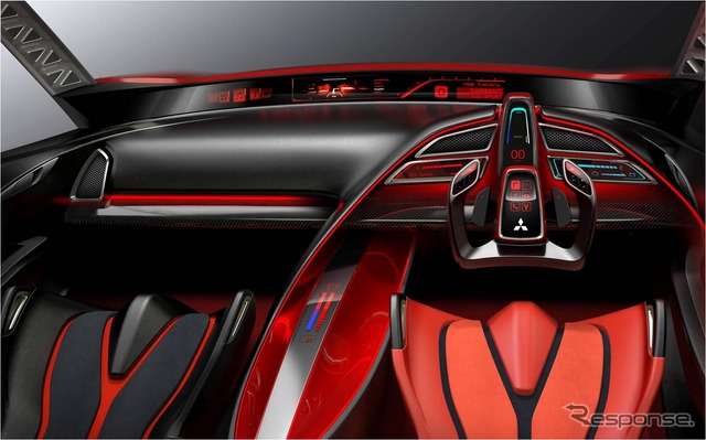 Concept XR - PHEV